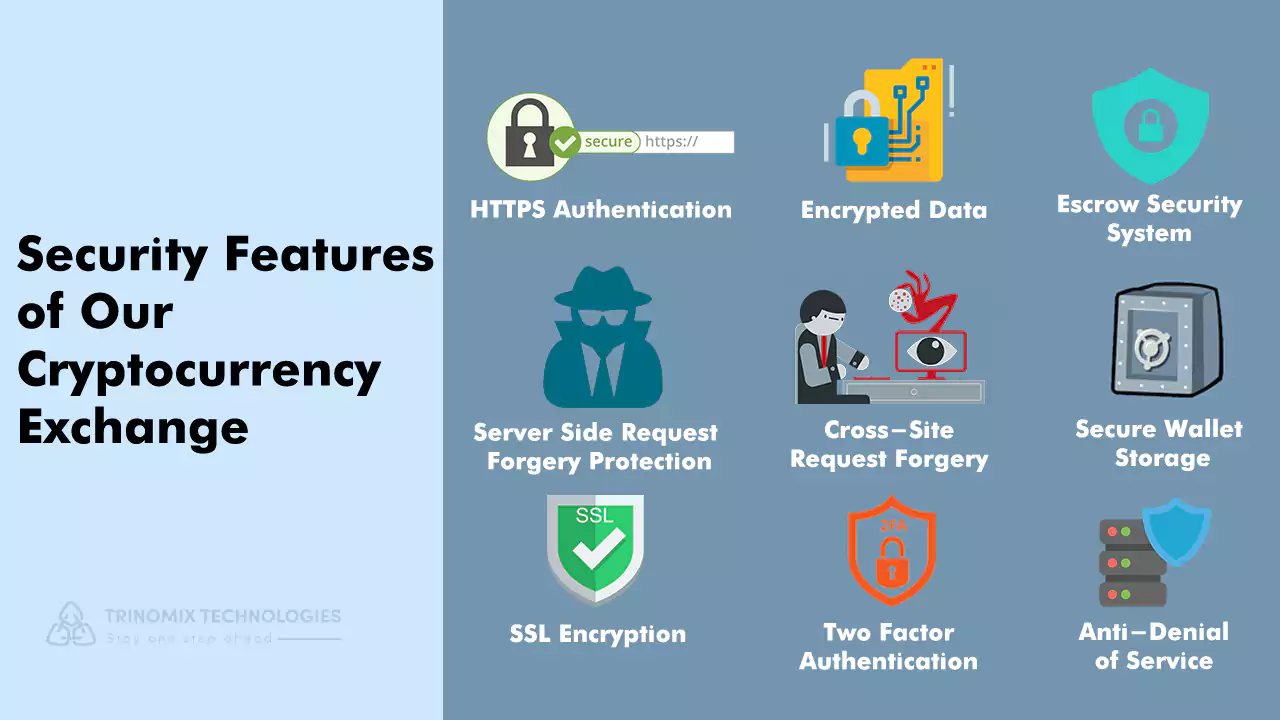 Security Features of our Cryptocurrency Exchange